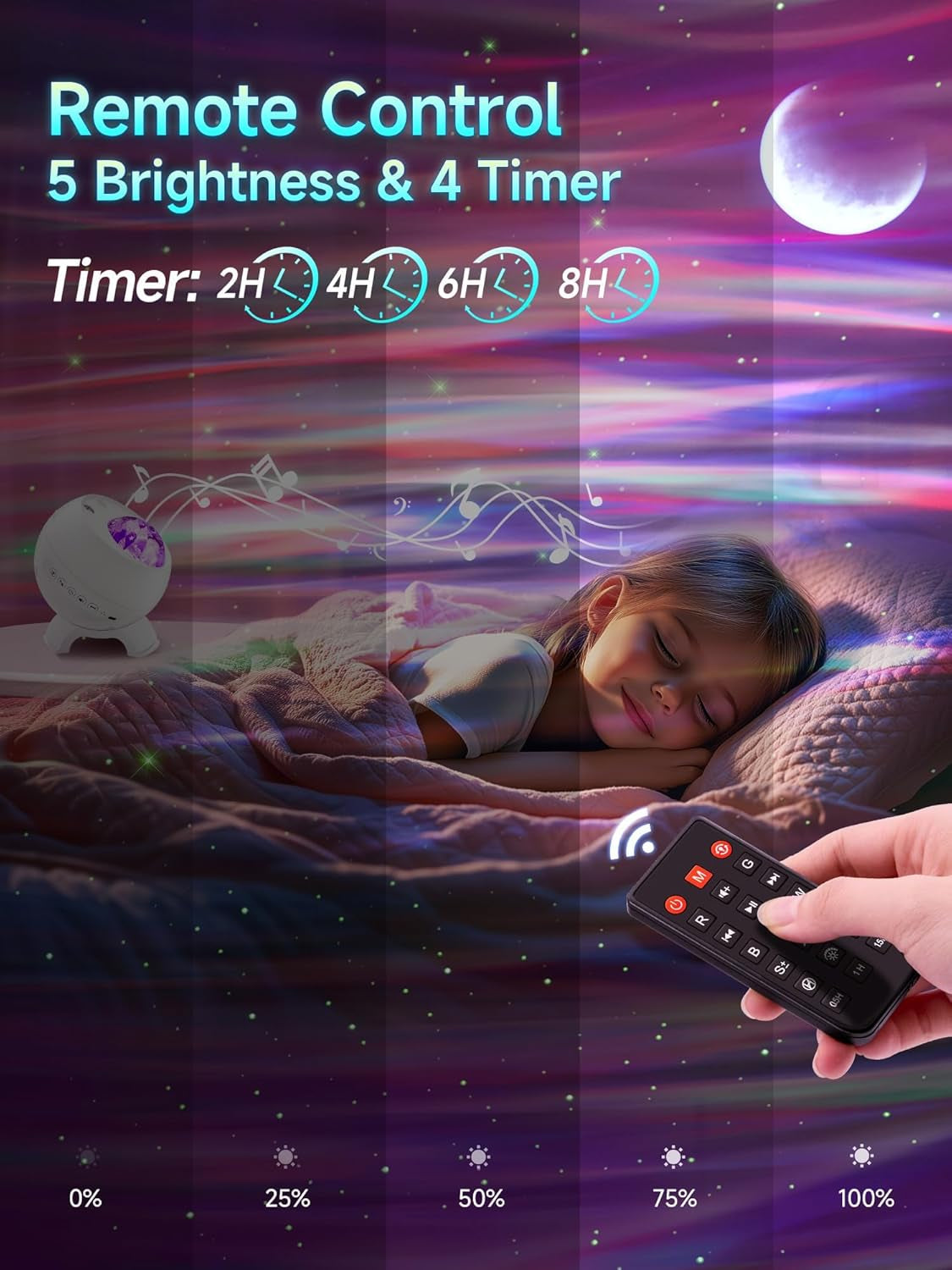 Northern Lights Projector, Galaxy Projector for Bedroom