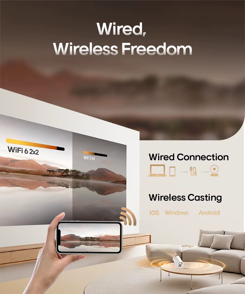 Projector HY300 Pro 8K Android 14 Dual Wifi6 290ANSI Allwinner H726 BT5.4 1080P 1280*720P Home Cinema Outdoor Projetor